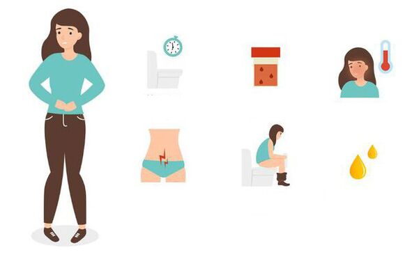 Symptômes de la cystite